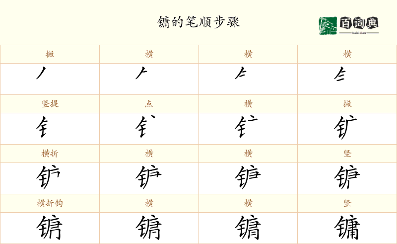 镛