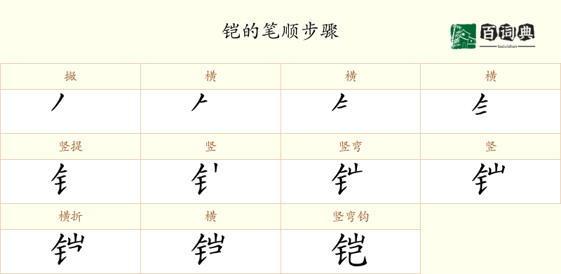 铠