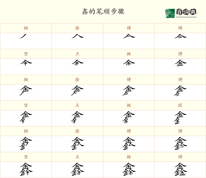 鑫
