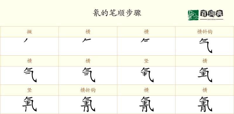 氰