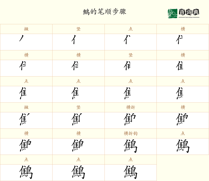 鷦