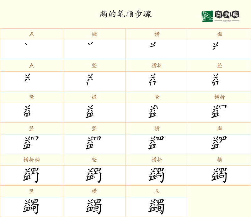 蠲