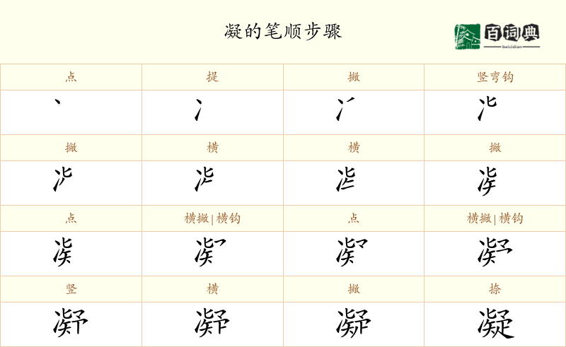 凝