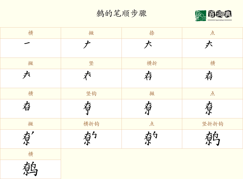 鹩