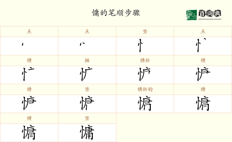 慵