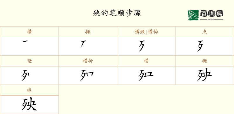 殃