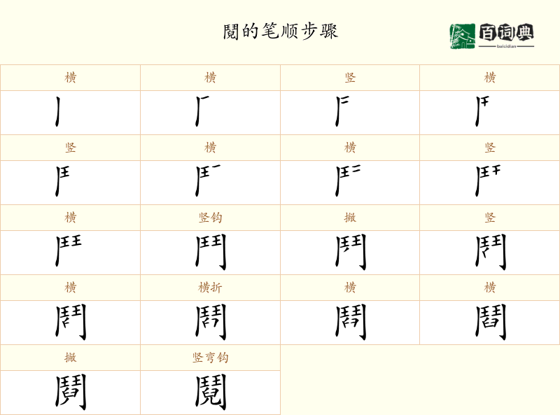 鬩