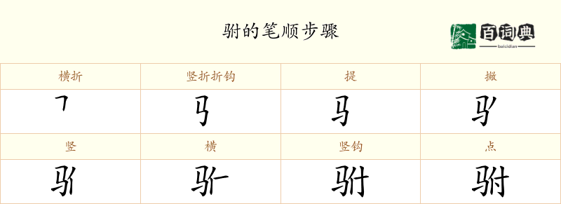 驸