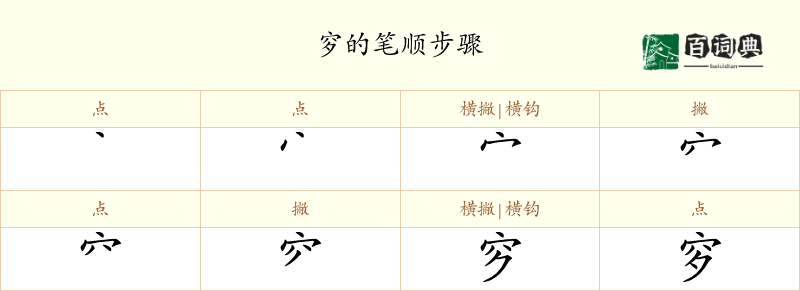穸