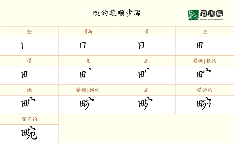 畹