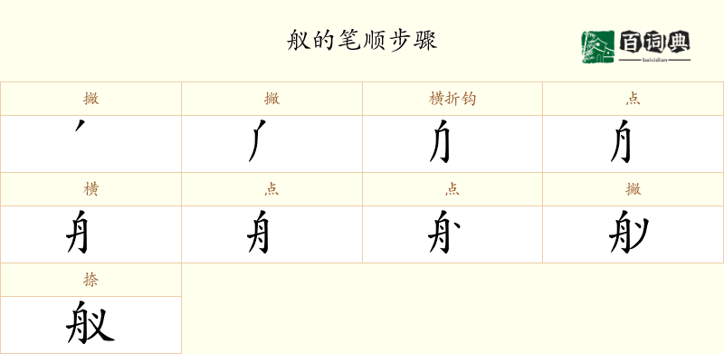 舣