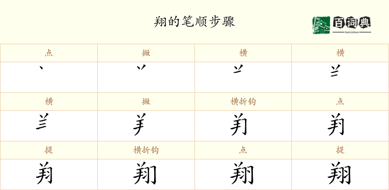 翔