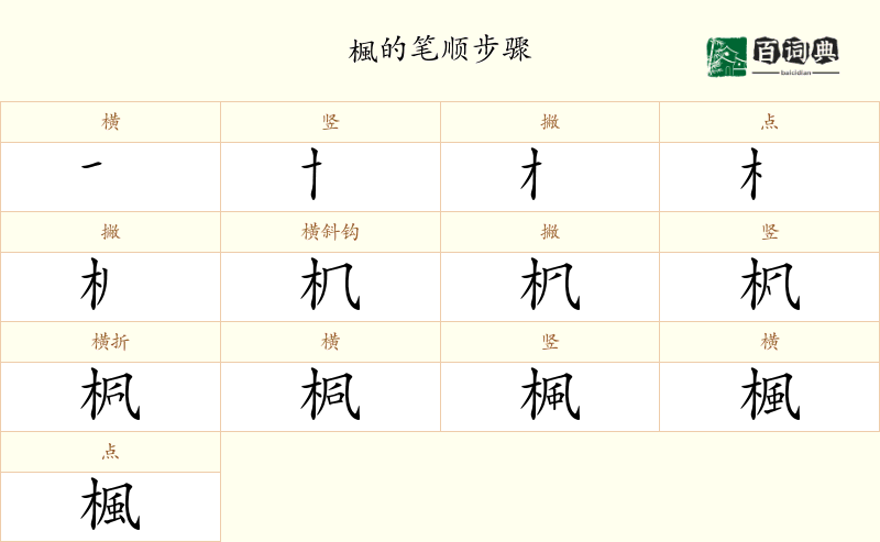 楓