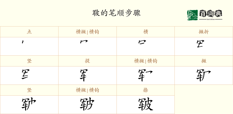 皲
