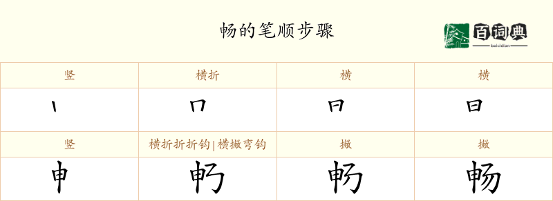 畅