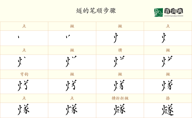 燧