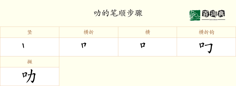 叻