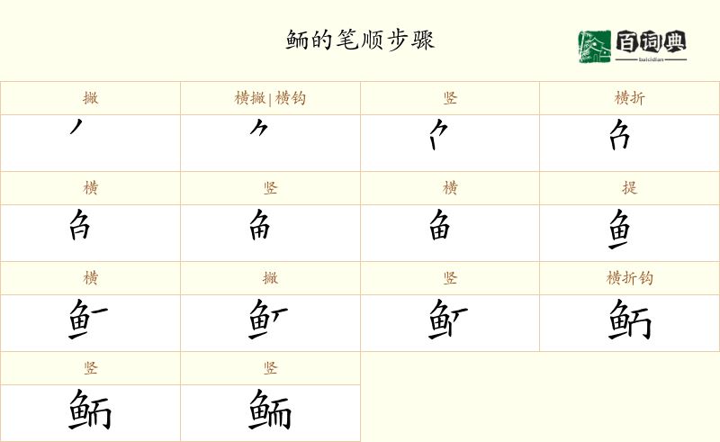 鲕
