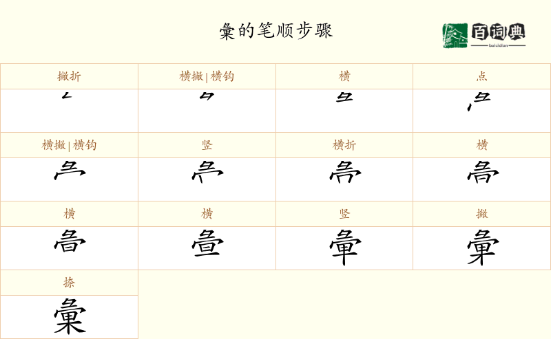彙