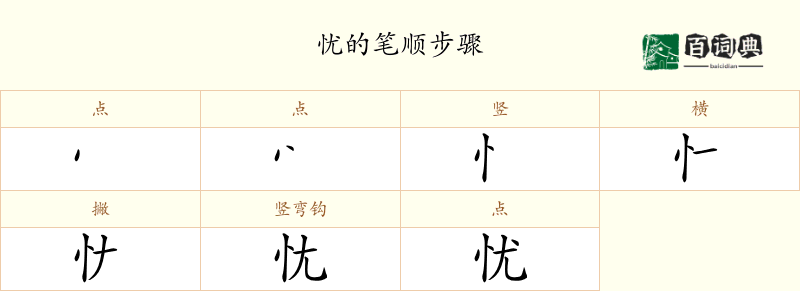 忧