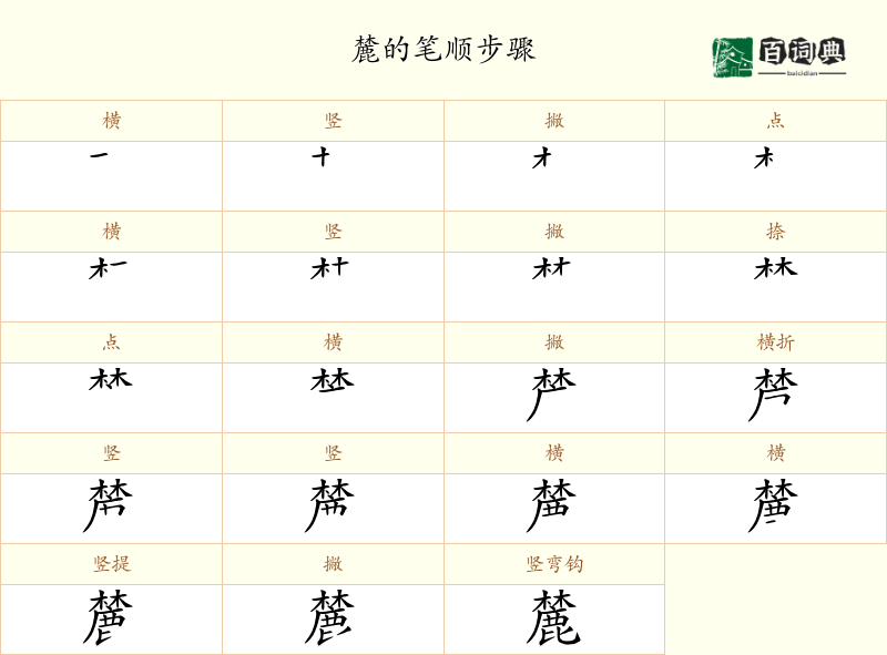 麓