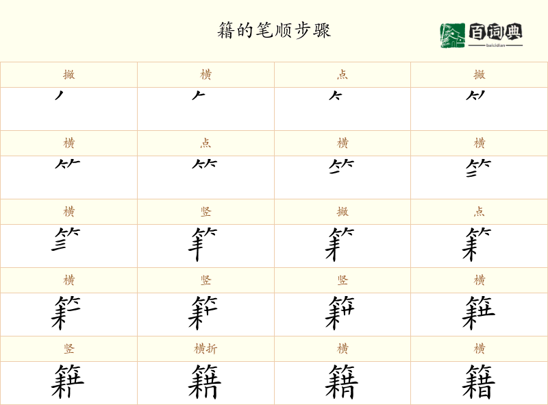 籍