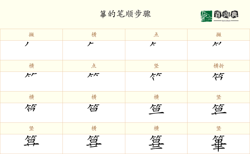 篳