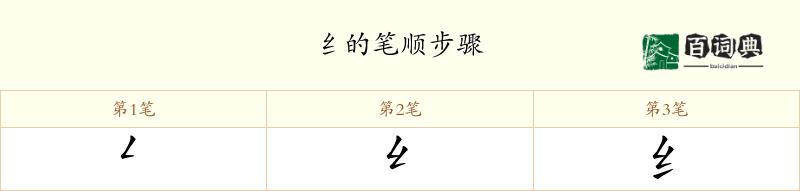 纟