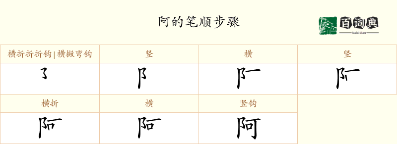 阿