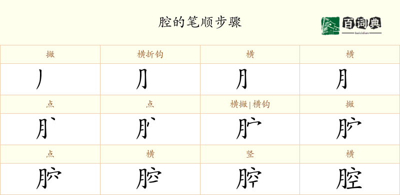 腔