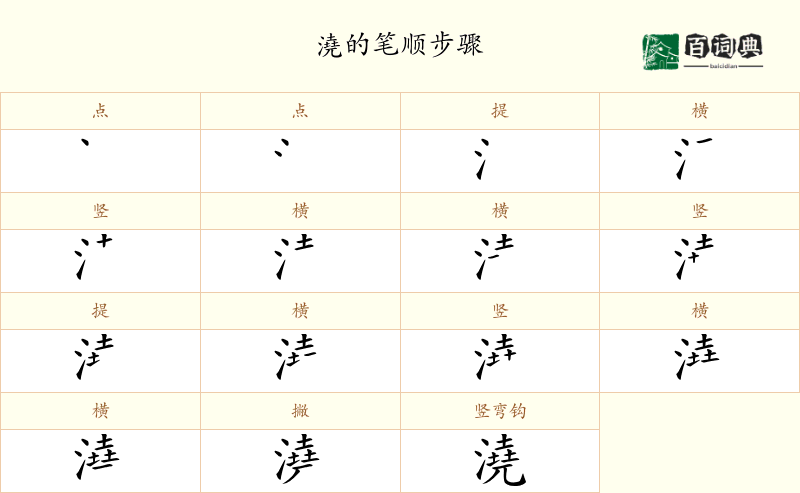 澆