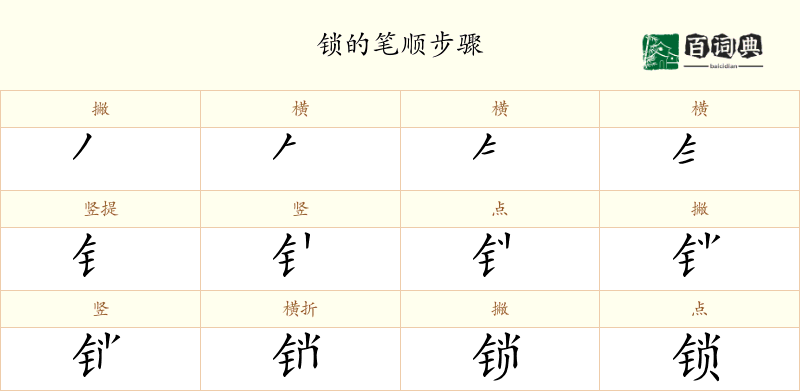 锁