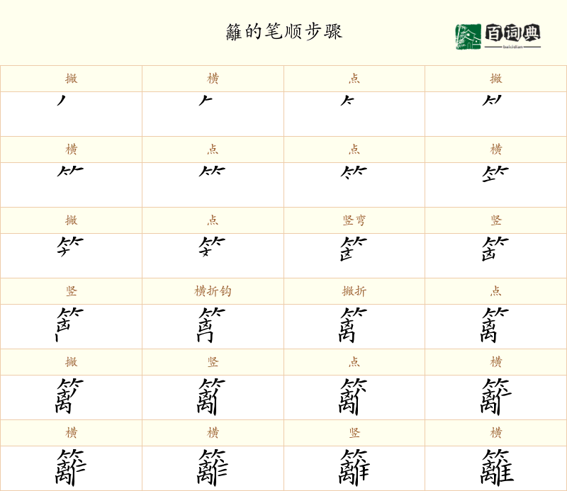籬