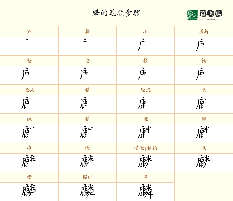 麟
