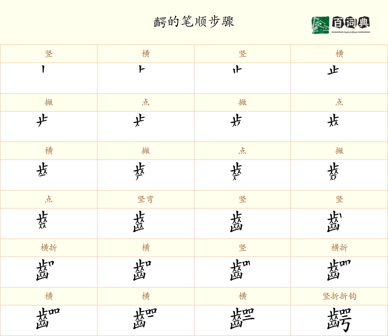 齶