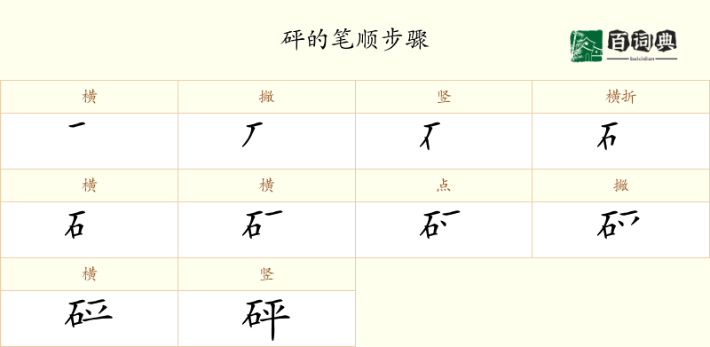砰
