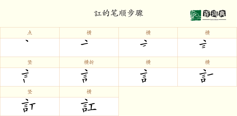 訌