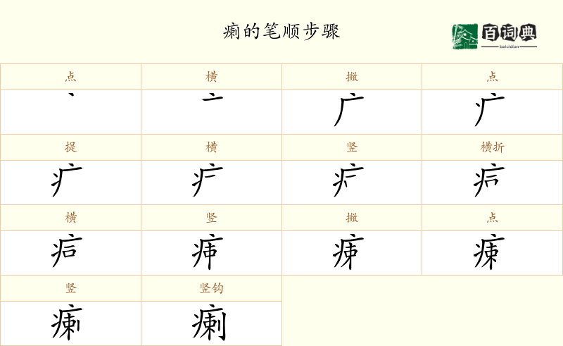 瘌