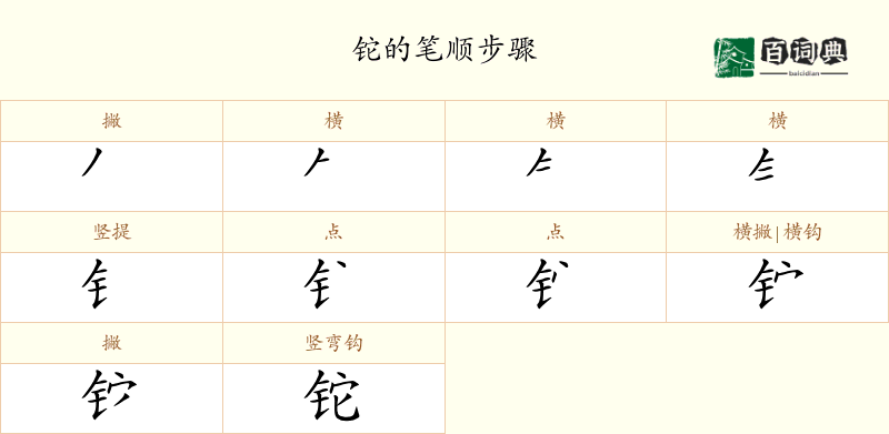 铊