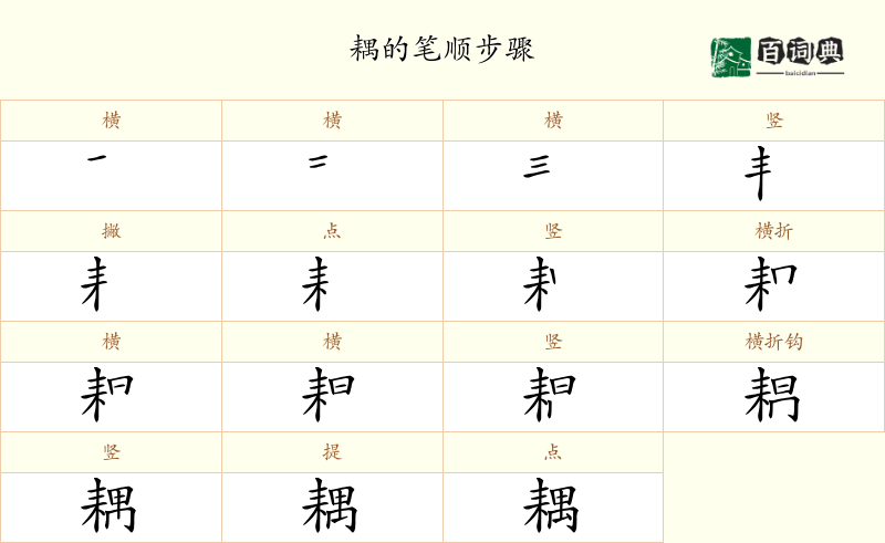 耦