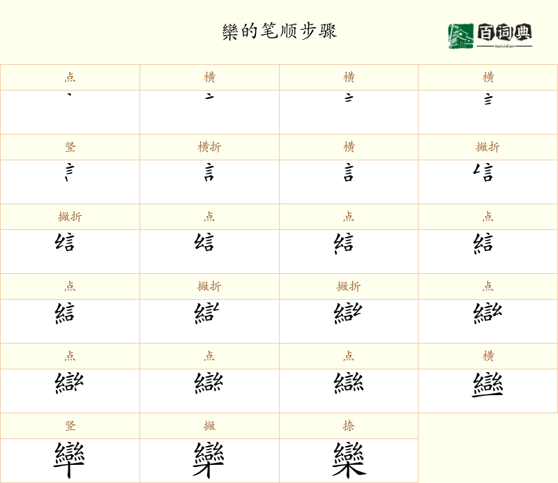 欒