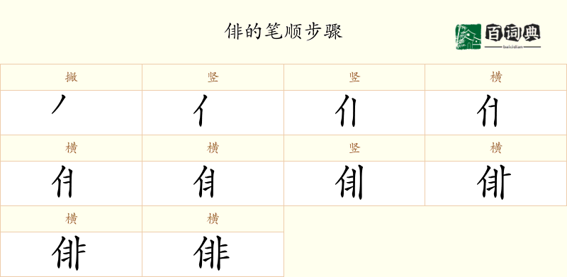 俳