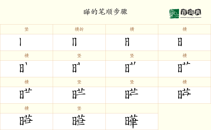 曄