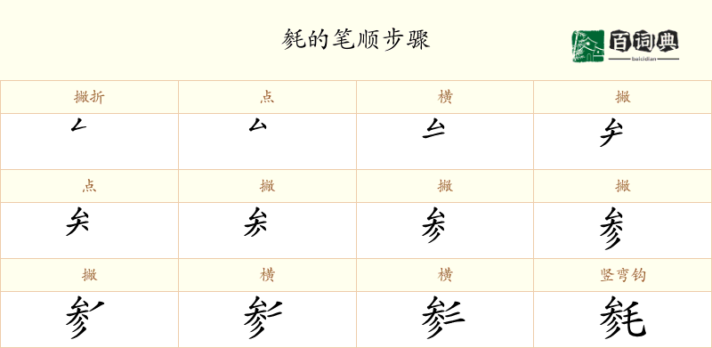 毵