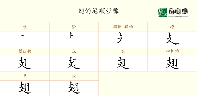 翅