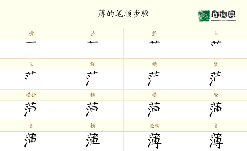 薄