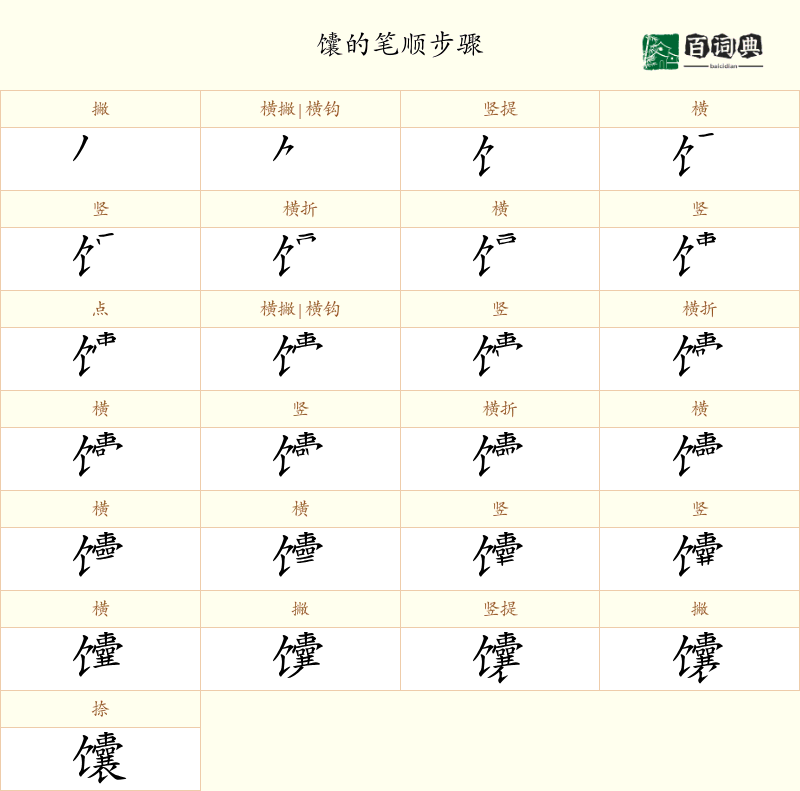 馕