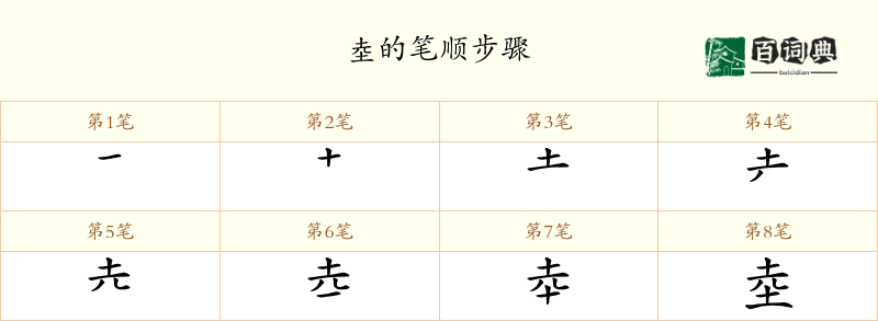 坴