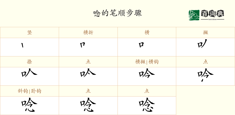 唸