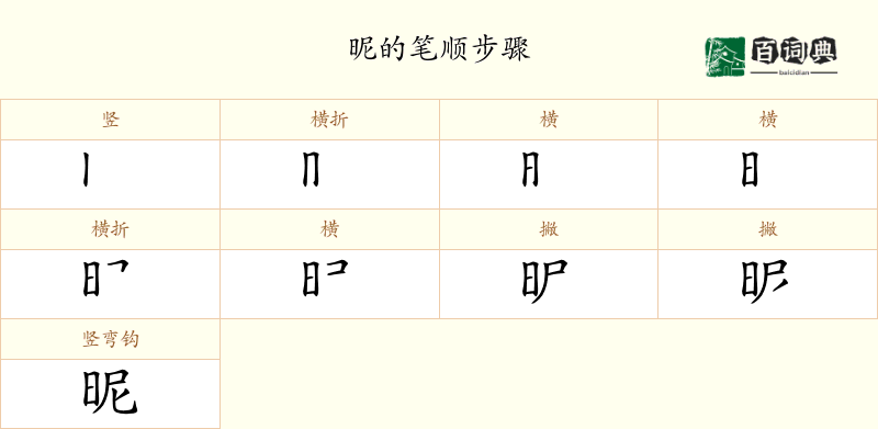昵
